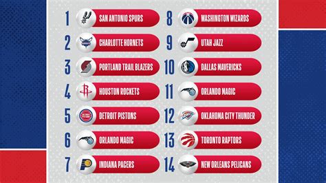 nba picks forum